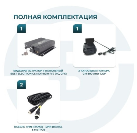 Комплект видеонаблюдения для такси (ОНЛАЙН) Best Electronics